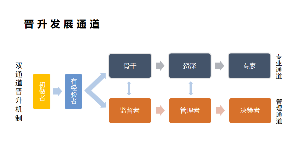 yl23455永利(中国)有限公司